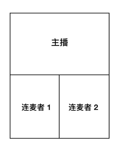 代码效果示意