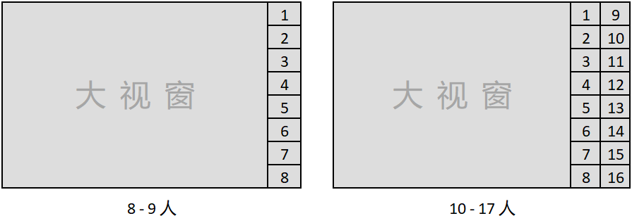 布局效果 2