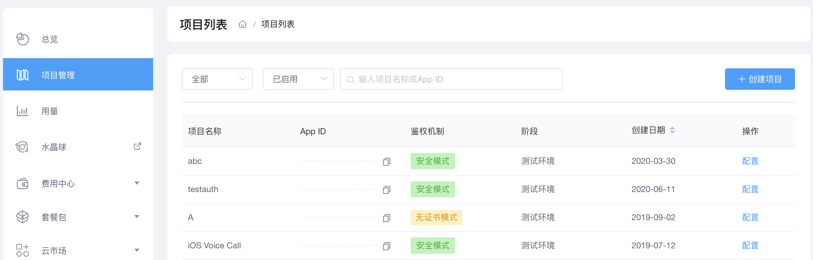 控制台项目管理页面