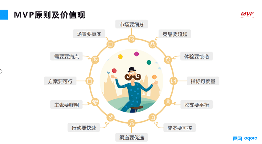 截屏2022-03-22 下午5.51.29