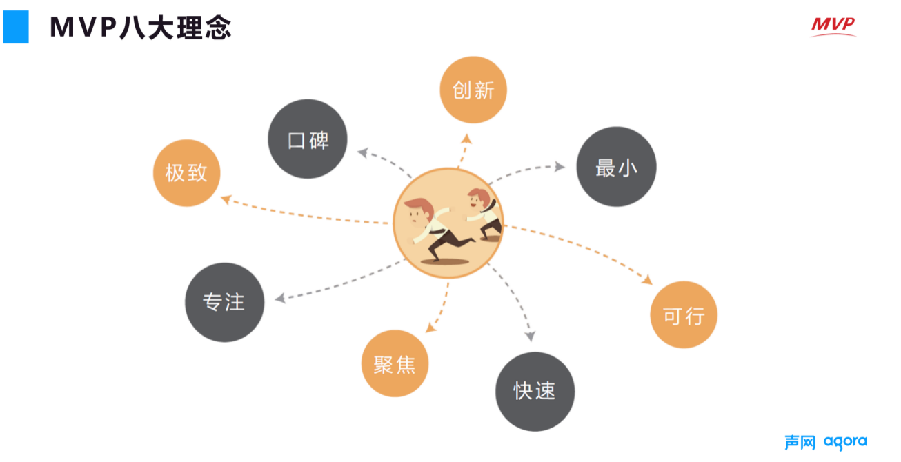 截屏2022-03-22 下午5.47.39