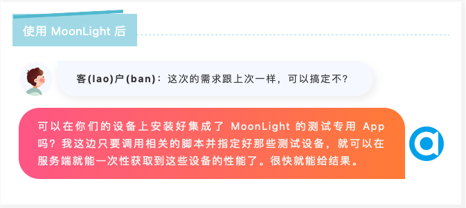 %E4%BD%BF%E7%94%A8%20MoonLight%E5%90%8E