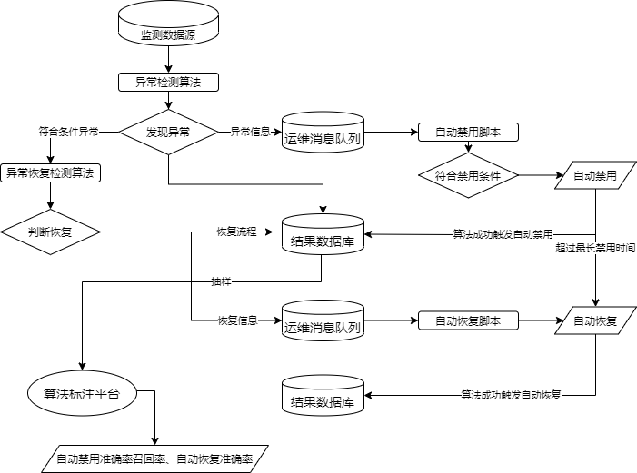 微信图片_20220817181114