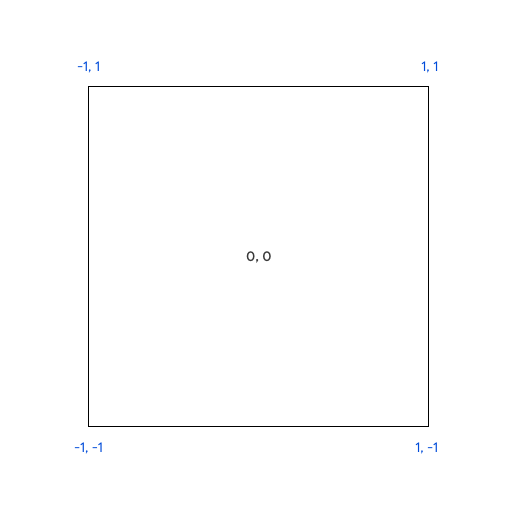 1__XeTiriTb9-08JqFi0O59A